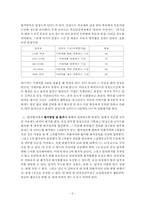 [인사관리] 하이닉스의 인력개발전략-6