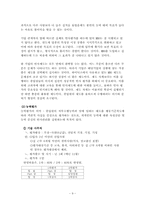 [인사관리] 하이닉스의 인력개발전략-9