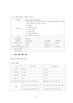 [인사관리] 하이닉스의 인력개발전략-13