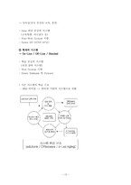[인사관리] 하이닉스의 인력개발전략-15