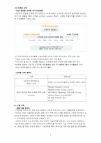 [인적자원관리] 삼성전자의 인재양성-4