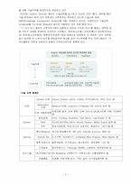 [인적자원관리] 삼성전자의 인재양성-5
