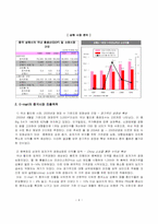 [국제경영전략] E-mart 이마트의 중국시장진출 전략-4