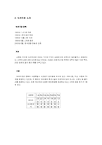 [생산및운영관리] 녹색극장 Capacity-6