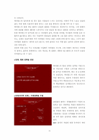 [경영전략] 기능역량 및 자원분석- 싸이월드 사례-11