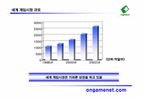 [마케팅] 게임방송국 `온게임넷` 수익향상을 위한 마케팅전략-2