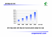 [마케팅] 게임방송국 `온게임넷` 수익향상을 위한 마케팅전략-3