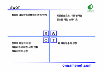 [마케팅] 게임방송국 `온게임넷` 수익향상을 위한 마케팅전략-20