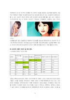 [브랜드] 라끄베르의 브랜드전략-6