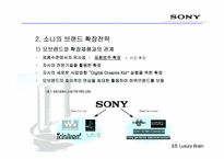 [브랜드전략] Sony소니 & Apple애플 브랜드확장전략-3