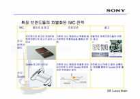 [브랜드전략] Sony소니 & Apple애플 브랜드확장전략-9