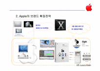 [브랜드전략] Sony소니 & Apple애플 브랜드확장전략-13
