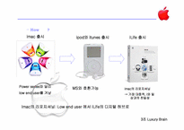 [브랜드전략] Sony소니 & Apple애플 브랜드확장전략-16