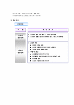 [생산관리] 제조물책임법(PL)과 기업대응전략-11