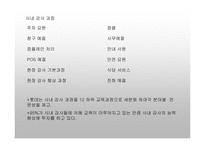 [인적자원관리] 교육훈련의 측면에서의 롯데백화점과 신세계백화점 비교-17