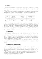 [인터넷학습] 삼성전자 E-learning사례-10