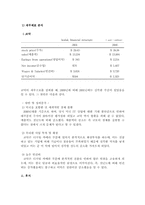 [전략경영비교분석] 코닥과 후지필름 비교분석-5