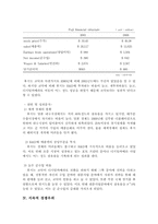 [전략경영비교분석] 코닥과 후지필름 비교분석-6
