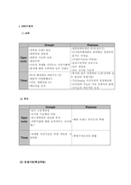 [전략경영비교분석] 코닥과 후지필름 비교분석-7