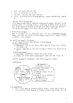 6시그마 이해와 활용-6