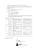 6시그마 이해와 활용-7