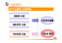[기업분석] CJ 햇반 분석-4
