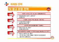 [기업분석] CJ 햇반 분석-11