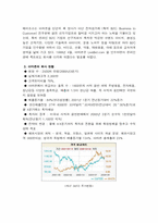 [경영정보시스템] 아마존닷컴의 전략적제휴와 CRM-3
