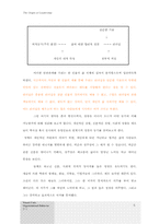 [리더쉽] 리더십의 본질과 근원 발현과정-5