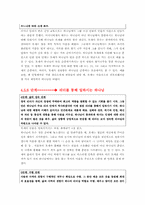 [리더쉽] 모세의 리더십-4