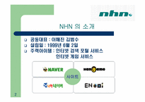 [리더십론] 벤처리더십의 성공과 실패- NHN VS 메디슨-2