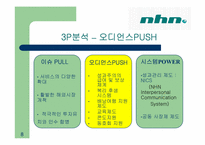[리더십론] 벤처리더십의 성공과 실패- NHN VS 메디슨-8