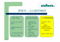 [리더십론] 벤처리더십의 성공과 실패- NHN VS 메디슨-9