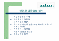 [리더십론] 벤처리더십의 성공과 실패- NHN VS 메디슨-10
