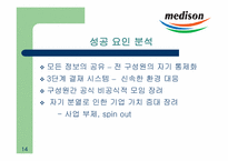 [리더십론] 벤처리더십의 성공과 실패- NHN VS 메디슨-14