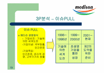 [리더십론] 벤처리더십의 성공과 실패- NHN VS 메디슨-19
