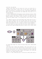 [조직관리론] 스피드경영-5