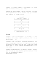 [조직행동] 조직행동론의 이론과 GE사례연구-13