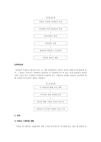 [조직행동] 조직행동론의 이론과 GE사례연구-14
