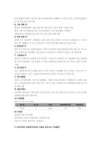 [조직행위론] 공기업과 사기업- 기업의 특성 및 기업내의 조직운영체계에 대해서-11