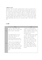[조직행위론] 공기업과 사기업- 기업의 특성 및 기업내의 조직운영체계에 대해서-20
