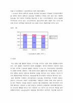 [경영정보] 일본무선인터넷서비스 `NTT DoCoMo`의 현재와 미래-14