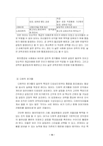 [조직행동론] 다원적 정치체계의 이상과 실재 - 정치체계로서의 조직-15