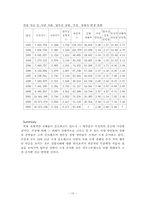 [조직행동론] 지배장치로서의 조직-10