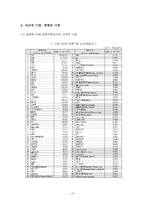 [조직행동론] 지배장치로서의 조직-20