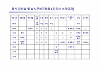 [경영정보론] `2%부족할 때` 전속모델 선발대회기획-7