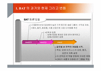[경영정보시스템 MIS] IT가 실제 기업에서 어떻게 적용되어지나-6