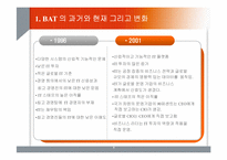 [경영정보시스템 MIS] IT가 실제 기업에서 어떻게 적용되어지나-8