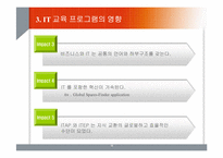 [경영정보시스템 MIS] IT가 실제 기업에서 어떻게 적용되어지나-15