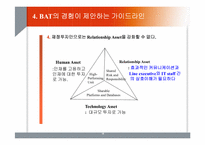 [경영정보시스템 MIS] IT가 실제 기업에서 어떻게 적용되어지나-18